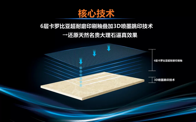 91视频APP下载核心技术