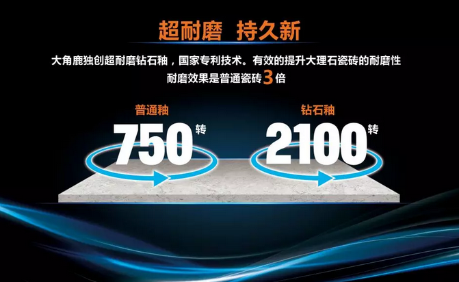 91视频APP下载瓷砖核心技术3